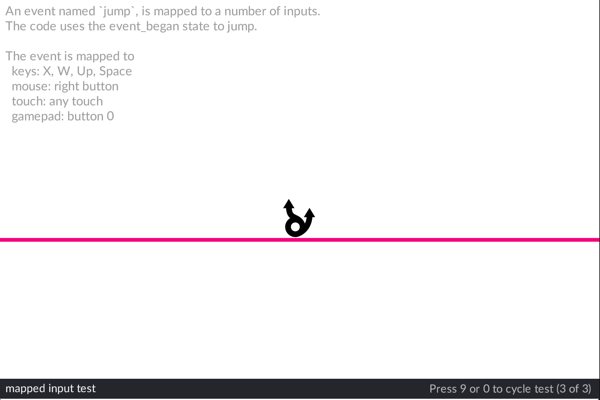 input maps